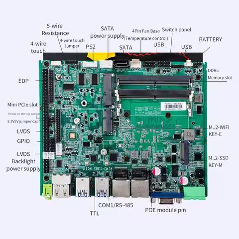 unique Core 13th Gen CPU i5-1335U 10 cores 12 threads 4xUSB 4 Display industrial motherboard