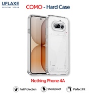 UFLAXE COMO - For Nothing Phone 4a Case - Clear Anti-yellowing Shockproof Hard Case, Anti-Fingerprin