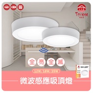 [TOYAMA TOYAMA] 12W 18W 25W LED Sensor Ceiling Light Ultra-Thin Radar Microwave Full Bright Fully Ex