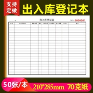 Cash Register Daily Report Inventory Inventory Inventory Inventory List Product List Paper Inbound a