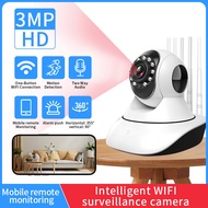 IP smart security camera, 1080p, wifi, for smart home, cctv, 360 ptz surveillance, 4x, security camera, monitorme