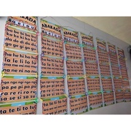 ABAKADA HANGING CHART