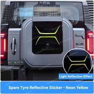 Jetour T2 Reflective Sticker Jetour T2 Accessories