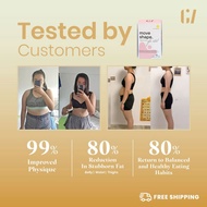READY STOCK | Moveshape | Burn fat & Blocker