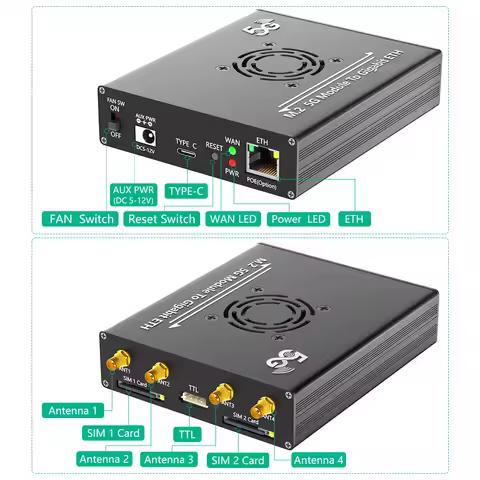 NGFF(M.2) 4G/5G Module to Type C Adapter with POE Module and Dual SIM Card Slot and RJ45 Port, Realt