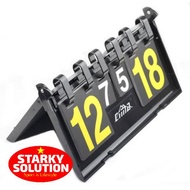 Scoreboard Scoreboard Scoreboard Cima