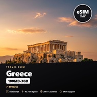 Greece Travel eSIM 100MB-3GB 7-30 Days Prepaid Internet Plan
