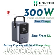 UGREEN 48000mAh 300W 5 Port Power Bank Digital Display Portable Charger Fast Charging Powerbank