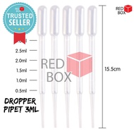 Gundam Dropper Airbrush Thinner Gunpla Tools Tool Droplets