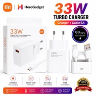 XIOMI FAST CHARGING TYPE-C 80W CHARGER 100%Original