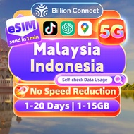 Indonesia & Malaysia eSIM 5G 1-30 Days 500MB-20GB Unlimited Data High Speed Travel eSIM Malaysia