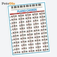 [PETSOLA] Practice Piano Chords Piano Class Large Wall Poster Large : 570x410mm/22.44x16.14inch smal