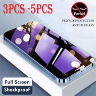 3-5 Pcs Anti Blue Light Privacy Tempered Glass for iPhone 16 16e 15 Pro Max 14 Plus 13 12 Mini 11 Ey