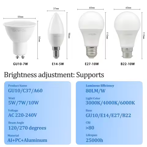 5pcs E27 B22 E14 GU10 LED Bulb Dimmable 3000K/4000K/6000K Warm White/Daylight White Indoor Flood Lig