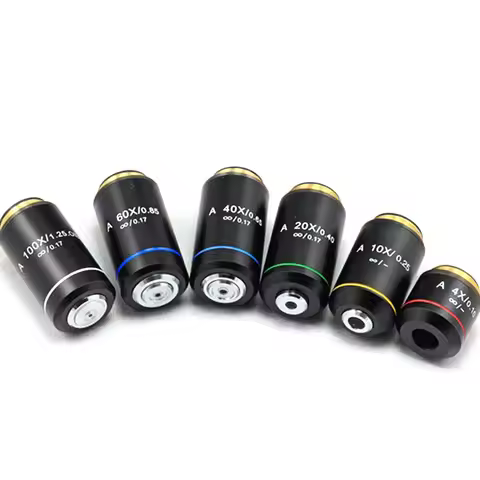 Biological Microscope Achromatic Infinity Objective Lens 4X 10X 20X 40X 60X 100X Infinity System for