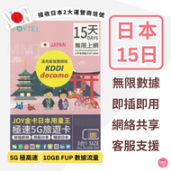 Joytel日本【15日10GB FUP】全網通金卡 5G極高速無限數據卡 上網卡 電話卡 旅行電話咭 Data Sim咭
