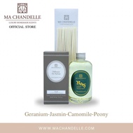 แถมก้านไม้📢Refill Reed Diffuser 250ML[ MA CHANDELLE ]