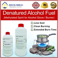 Camping Fuel / Spirit Fuel / Denatured Alcohol Fuel (for Alcohol Stove, Alcohol Burner, Spirit Lamp)