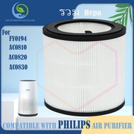 🔥100% แบรนด์แท้🔥สำหรับ แผ่นกรอง ไส้กรองอากาศ Philips air purifier ac0820 ac0810 ac0819 ac0830 HEPA Filter fy0194 fy0293 ฟิลิปส์ ไส้กรองเครื่องฟอกอากาศแบบเปลี่ยน แผ่นกรอง