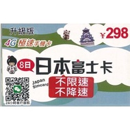 全速4G日本8日(不降速 不降速)上網卡電話卡SIM卡data