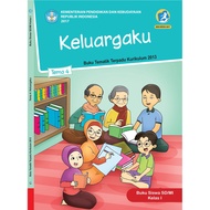 Thematic Class 1 Theme 4: My Family