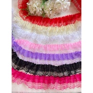 Decorative Ruffles 4 Cm/10 Yards