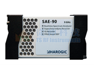 SAE-90 9.5 GHz Real-Time Spectrum Analyzer 即時頻譜分析儀