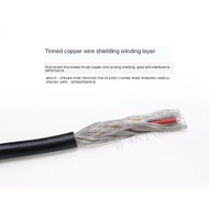2Meters UL2547 Signal Shielded Cable 22AWG PVC Insulated Tinned Copper Cable 2 3 4 5Cores Multicores