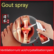Gout spray for lumbar intervertebral disc, sciatic bone, and heel pain, injuries caused by falls and