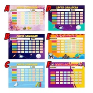 Carta Ganjaran Set Keceriaan Kelas bunting banner murah