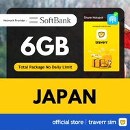 【Japan Sim Card】【✅ Hotspot】【Softbank】【6GB】【4G High Speed Data】4G Travel Sim Card