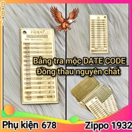 [Troppe accessories] Solid copper Zippo bottom panel