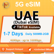 (UAE)Dubai eSIM 1-7Days High Speed Unlimited Data | United Arab Emirates eSIM | Instant Delivery | U