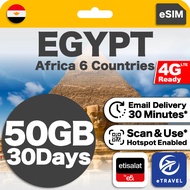 eSIM Egypt Unlimited Data 埃及| eTravel Algeria, Tunisia, South Africa, Ghana, Reunion