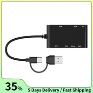 Card Reader Smart Card Reader Multi Card Reader Card Reader Hub