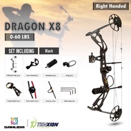 Sanlida Dragon X8 Compound 0-60LBS Adjustable 310FPS Right-Handed