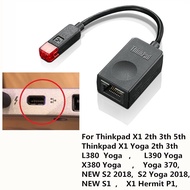 สายเคเบิลอีเทอร์เน็ตเดิมจอแสดงผลขนาดเล็ก RJ45สายสำหรับ Lenovo Thinkpad X1 L380 L390 X380โยคะ T480S T