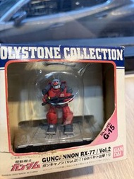 LYSTONE COLLECTION GUNCANNON RX-77 / Vol.2
