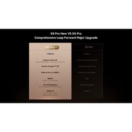 Wanbo X5 Pro 2025 | 1100ANSI Lumens | Support Online 4K | HDR10 | 12W HiFi Speakers | Google TV OS