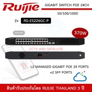 RUIJIE Gigabit POE Switch รุ่น RG-ES226GC-P 24Ports PoE Cloud Managed Switch +2 SFP Ports For IP Sur