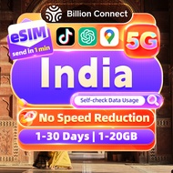 India eSIM 5G High Speed Support TT&ChatGPT | 1-30 days 500MB-20GB Unlimited data AirTel/Jio eSIM