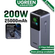 UGREEN 20000mAh Laptop Powerbank Portable charger for PD 100W 130W 200W 2C1A Fast Charging Power Ban