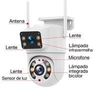 YOOSEE IP66 Wi-Fi security camera with dual lens and 360 motion sensor °