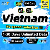 Wefly Vietnam SIM Card 1-30 Days Daily 500MB-3GB 4G Unlimited Data Vietnam SIM Card Travel SIM