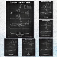 Waterproof Frameless Aircraft Blueprint Canvas Wall Art Vintage Aviation Plane Diagram Poster Pilot 