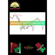 Breakout Pattern Indicator MT4