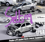 Peako X PP model Varis 1:64