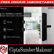 HANDEL DIGITAL FORTRESS / SMART LOCK PINTU BAJA FORTRESS -robinshop3