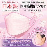 🇯🇵🇯🇵日本製Bihou 4層立體口罩(5個/包)   🏆 Bihou之前已賣過，你日本醫療相關人員推薦第一位  (根據日本 JMR (Japan Marketing Research) 調查顯示) 