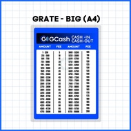 ➾ ♠ ➔ GCASH Rate Signage l GCASH Rate Sing | Laminated Signage | Signage